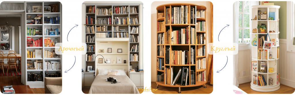 Книжный шкаф: арочный, круглый