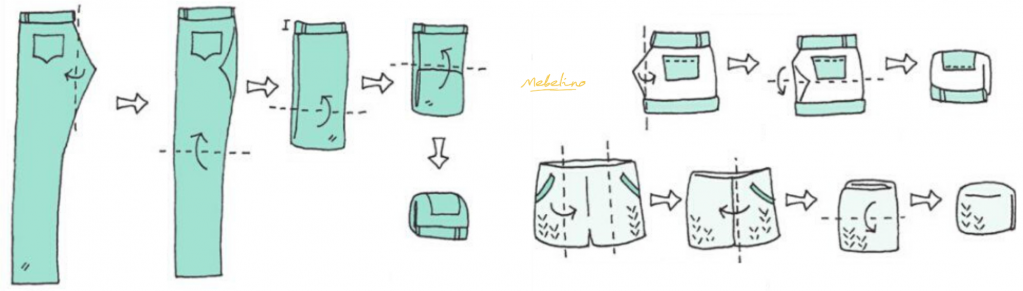 Вертикальное хранение одежды: как складывать брюки и шорты